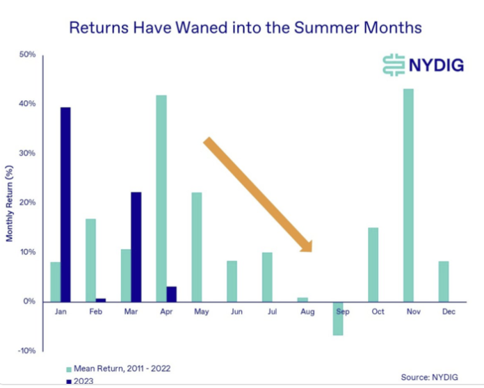 WX20230524-100749@2x.png WX20230524-100749@2x.png