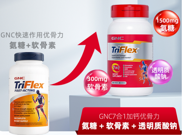 GNC健安喜优骨力