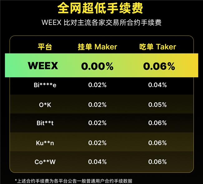 币的合约地址怎么添加_币的合约地址